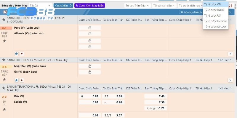Giới thiệu các tỷ lệ cược