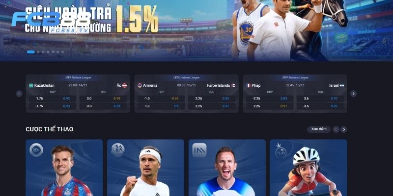 Đôi nét về quá trình đăng ký FC88 đơn giản