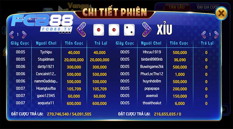 Chi tiết lịch sử các phiên Tài Xỉu FC88 cho người chơi tiện theo dõi