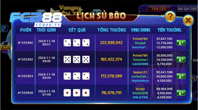 Lịch sử các phiên thắng Bão trong Tài Xỉu FC88