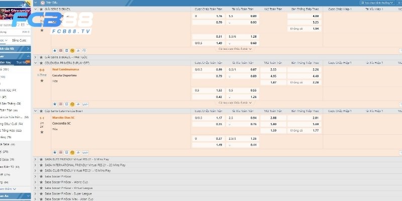 Cá cược bóng đá với đa dạng kèo và giải bóng